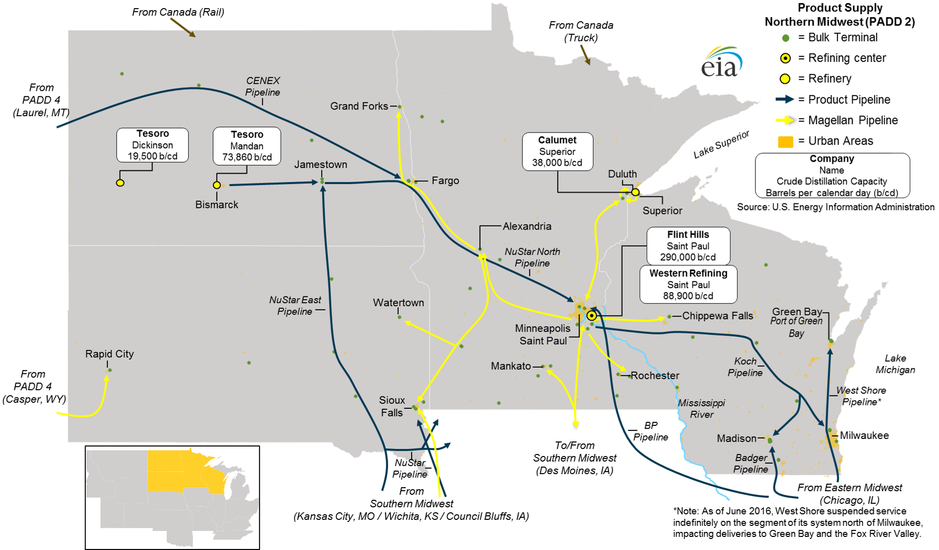 Midwest and Rocky Mountain Transportation Fuels Markets ...