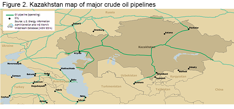 Kazakhstan Pipeline Map