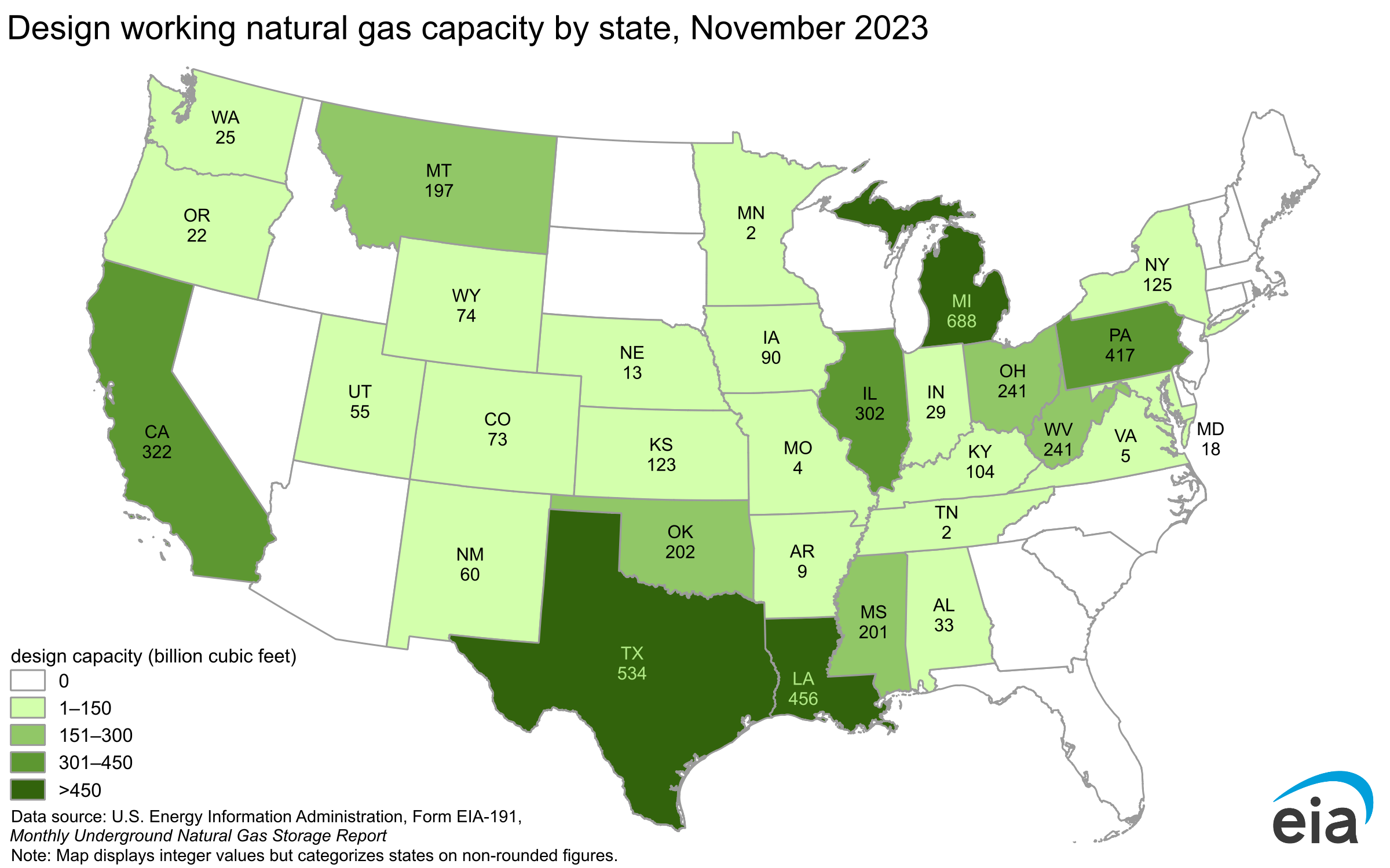 Design working natural gas capacity by state, November 2023