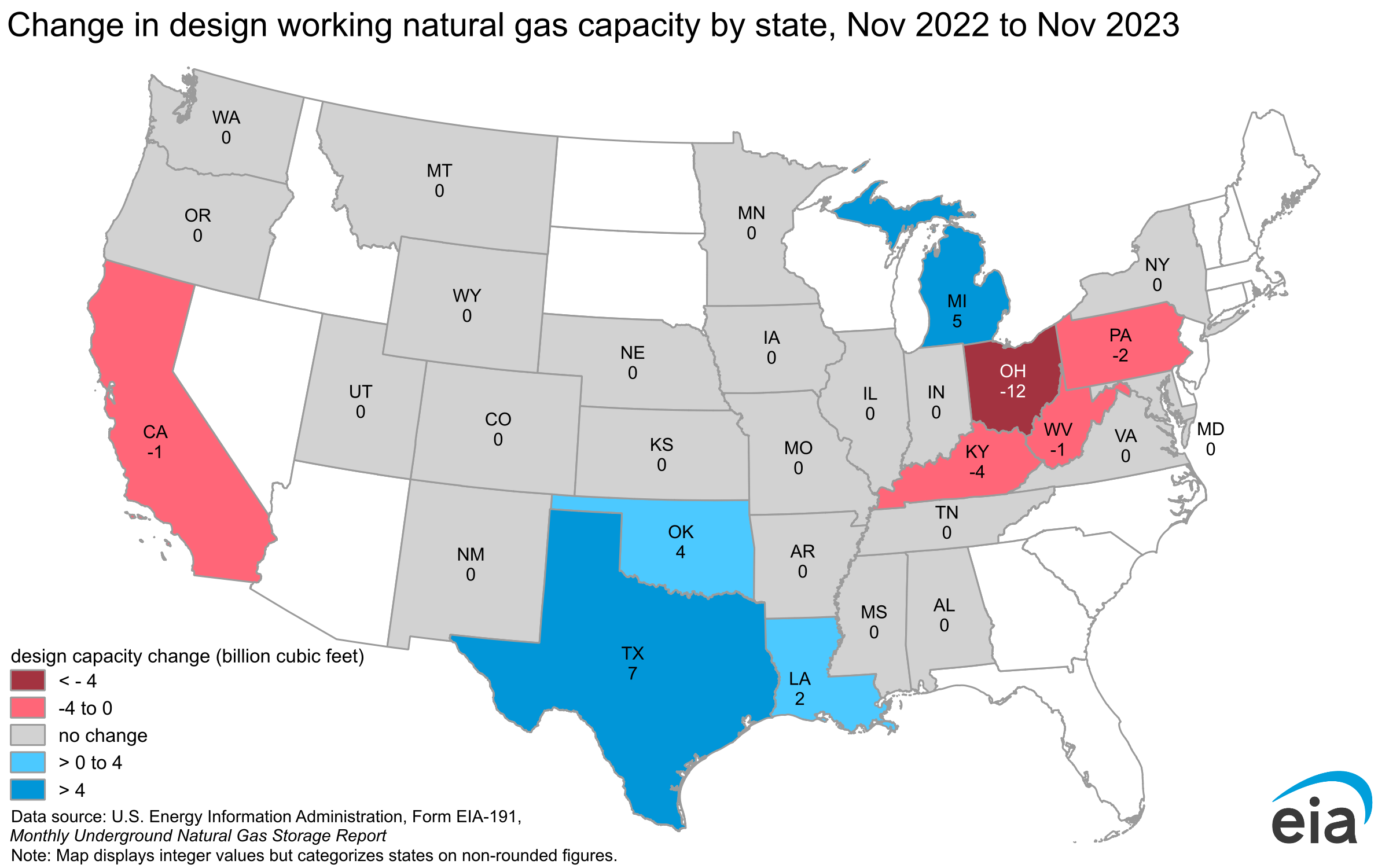 Change in design working natural gas capacity by state, Nov 2022 to Nov 2023