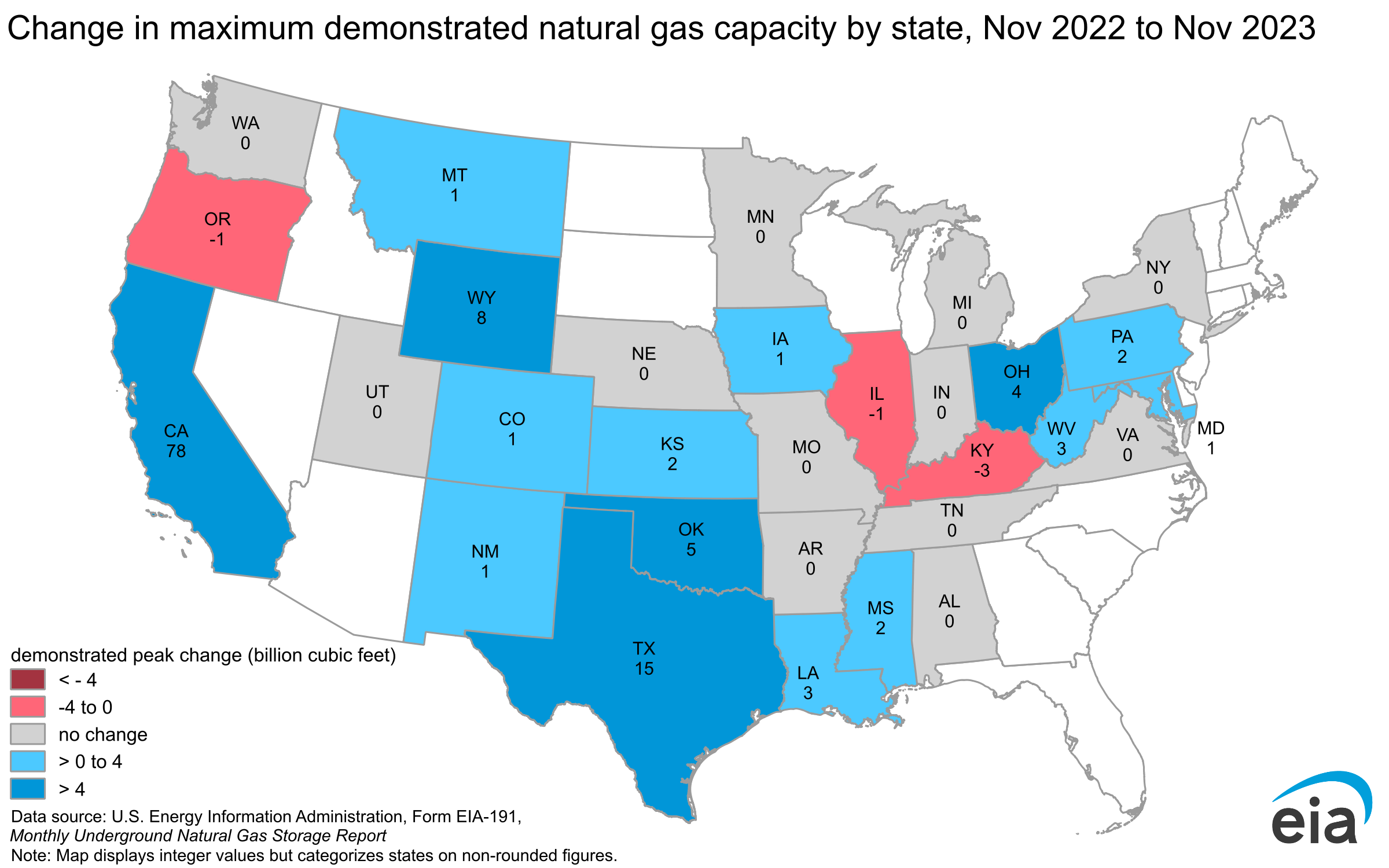 Change in maximum demonstrated natural gas capacity by state, Nov 2022 to Nov 2023