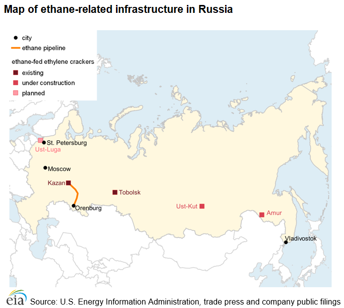 Map of ethane-related infrastructure in Russia