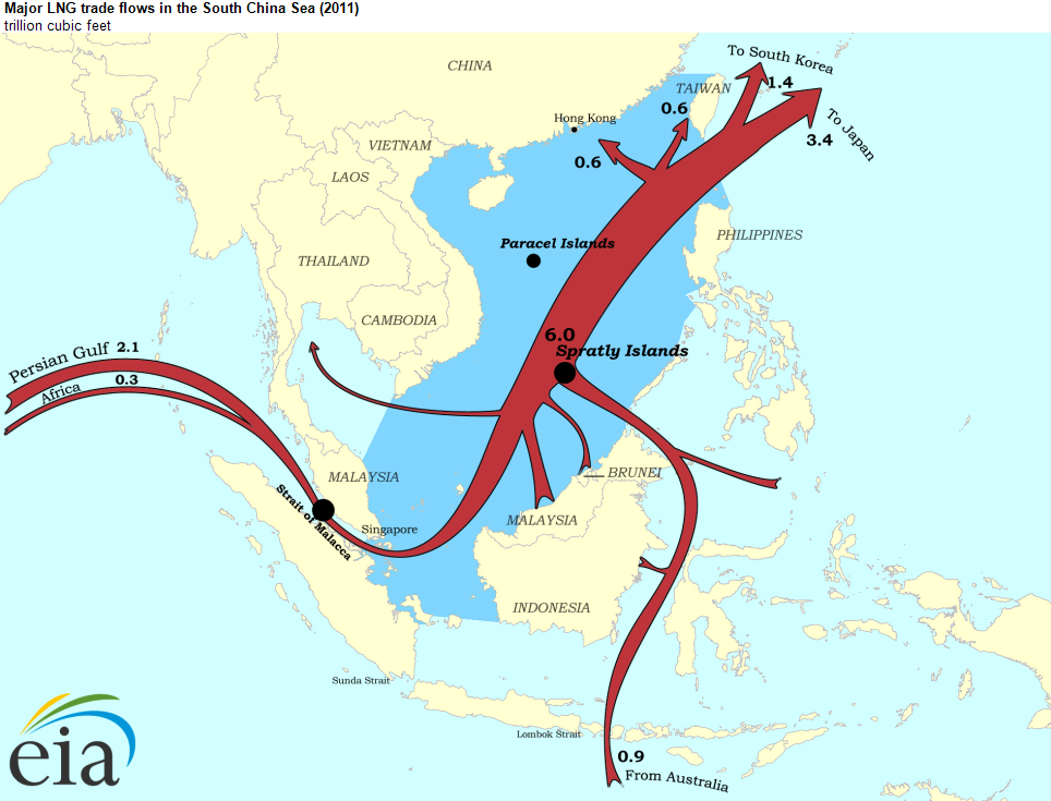 The South China Sea is an important world energy trade ...