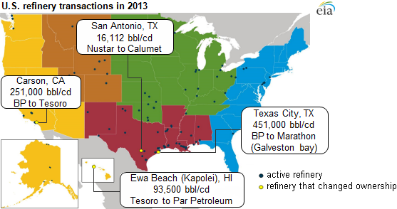 Map of U.S. refineries, as explained in the article text