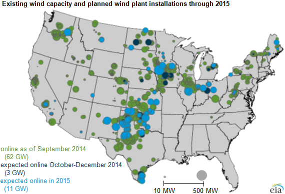 map of existing wind capacity and planned wind plant installations through 2015, as explained in the article text