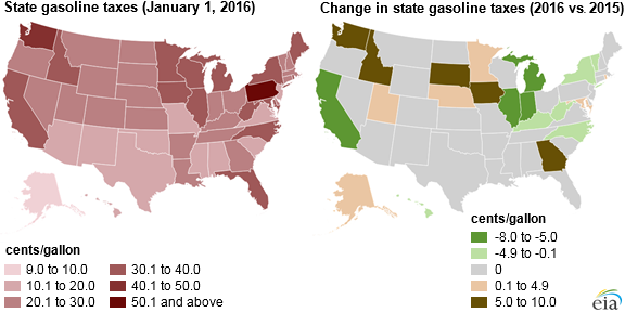 Fuel taxes in the United States - Wikipedia