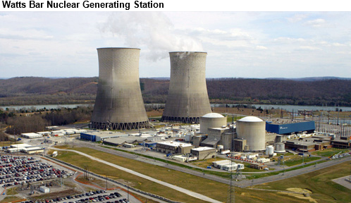 photo of Watts Bar nuclear generating station, as explained in the article text