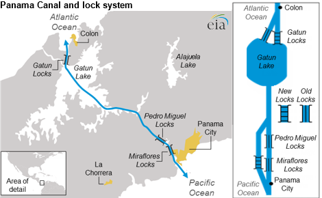 map of Panama Canal and lock system, as explained in the article text