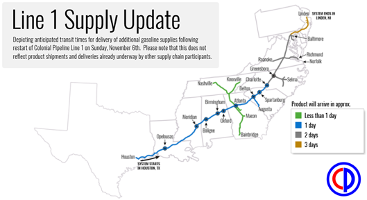 map of Colonial Pipeline Line 1 supply update, as explained in the article text