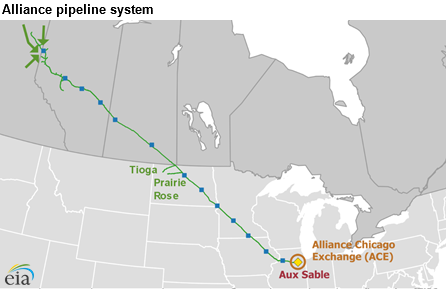 map of the Alliance pipeline, as explained in the article text