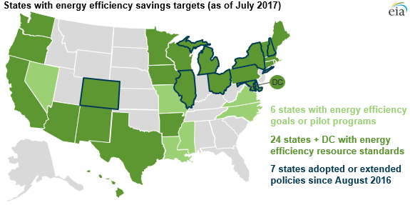 map of state with energy efficiency savings targets, as explained in the article text