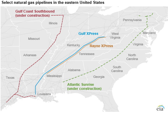 Natural Gas Pipeline Capacity To South Central Region And Export