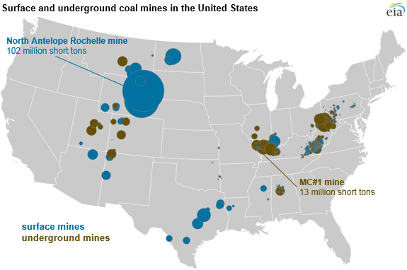 More Than Half Of The U S Coal Mines Operating In 2008 Have